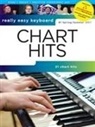 Really Easy Keyboard Chart Hits Spring/Summer 2017