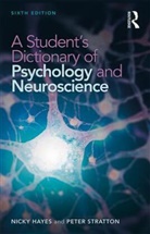 Nicky Hayes, Nicky (Letter Advising No Longer Vat Regist Hayes, Nicky (Letter advising no longer VAT registered. June 2013 JNW) Hayes, Nicky Stratton Hayes, Peter Stratton, Peter (Leeds Family Therapy &amp; Research Centre Stratton - Student''s Dictionary of Psychology and Neuroscience