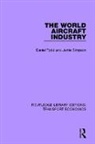 Jamie Simpson, Simpson Jamie, Daniel Todd, Daniel Simpson Todd, Todd Daniel - World Aircraft Industry