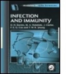 J. Clarke, J. (Professor Emeritus in the History of Ideas Clarke, J. (St. Mary's Hospital Clarke, F. E. G. Cox, F. E. G. (London School of Hygiene &amp; Tropical Medicine Cox, Cox F. E. G.... - Infection and Immunity