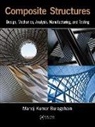 Manoj Kumar Buragohain, Manoj Kumar (Advanced Systems Laborato Buragohain, Manoj Kumar (Advanced Systems Laboratory Buragohain, Buragohain Manoj Kumar, Manoj Kumar Buragohain - Composite Structures