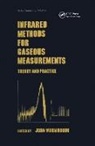 Wormhoudt, Wormhoudt, Joda Wormhoudt - Infrared Methods for Gaseous Measurements