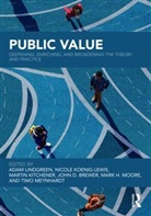 Adam Kitchener Lindgreen, Adam Koenig-Lewis Lindgreen, John Brewer, John D Brewer, John D. Brewer, Mark Kitchener... - Public Value