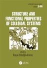 Roque Hidalgo-Alvarez, Roque (University of Granada Hidalgo-Alvarez, Roque Hidalgo-Alvarez, Hidalgo-Alvarez Roque - Structure and Functional Properties of Colloidal Systems