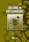 Monzer Fanun, Monzer (Al-Quds University Fanun, Monzer Fanun, Monzer (Al-Quds University Fanun, Fanun Monzer - Colloids in Biotechnology