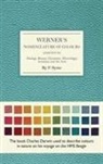 Patrick Syme, Abraham Patrick Werner Syme - Werner's Nomenclature of Colours