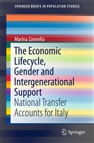 Marina Zannella - The Economic Lifecycle, Gender and Intergenerational Support