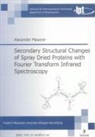 Alexander Mauerer - Secondary Structural Changes of Spray Dried Proteins with Fourier Transform Infrared Spectroscopy