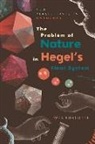 Wes Furlotte, FURLOTTE WES - Problem of Nature in Hegel''s Final System