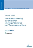 Matthias Daniels - Substrukturkopplung zur effizienten Schwingungsanalyse von Werkzeugmaschinen