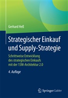 Gerhard Heß - Strategischer Einkauf und Supply-Strategie