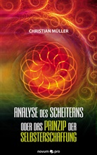 Christian Müller - Analyse des Scheiterns oder das Prinzip der Selbsterschaffung