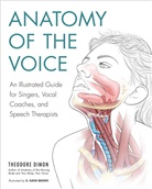 G. David Brown, Theodore Dimon, Theodore Jr Dimon - Anatomy of the Voice
