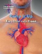 Joanne Randolph, Joanne Randolph - Pump It Up