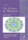 Eva Mertens - Die Kategorie der Monoszene am Beispiel der Pokémon- und FinalFantasyszene