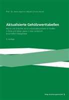 Hans Hötzel, Hans Joachim (Prof. Dr.) Hötzel, Hund, Franz Hund, Werne Koch, Werner Koch - Aktualisierte Gehölzwerttabellen