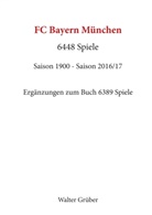 Walter Grüber - FC Bayern München. 6448 Spiele