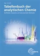 Hein Hug, Heinz Hug, Peter Kurzweil - Tabellenbuch der analytischen Chemie