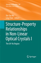 Chen, Chen, Ling Chen, Xin-Ta Wu, Xin-Tao Wu - Structure-Property Relationships in Non-Linear Optical Crystals I