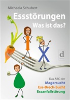 Michaela Schubert - Essstörungen - Was ist das?