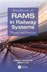 Qamar Mahboob, Qamar Zio Mahboob, Enrico Zio, Qamar Mahboob, Enrico Zio, Zio Enrico - Handbook of Rams in Railway Systems