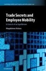 Magdalena Kolasa - Trade Secrets and Employee Mobility: Volume 44