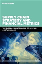 Bram Desmet - Supply Chain Strategy and Financial Metrics