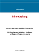 Jürgen Schampel - Infrarotheizung