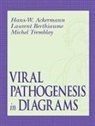 Hans-Wolfgang Ackermann, Hans-Wolfgang (Laval University Ackermann, Hans-Wolfgang Tremblay Ackermann, Ackermann Hans-Wolfgang, Laurent Berthiaume, Berthiaume Laurent... - Viral Pathogenesis in Diagrams