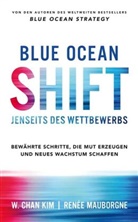 W Cha Kim, W Chan Kim, W. Chan Kim, Renée Mauborgne - Blue Ocean Shift