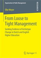Elke Weyer - From Loose to Tight Management