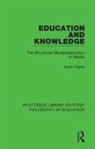 Harris, Kevin Harris, Kevin (Hartpury University Harris - Education and Knowledge
