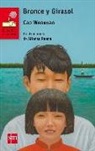 Cao Wenxuan, Alfonso Ruano - Bronce y Girasol