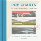 Katrina McHugh - Pop Charts