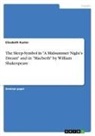 Elisabeth Kuster - The Sleep-Symbol in "A Midsummer Night's Dream" and in "Macbeth" by William Shakespeare