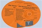 Thomas Trepnau, Thomas Trepnau - Die Vermietung von Wohnungen und Wohnimmobilien