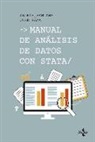 José Rama Caamaño, Andrés Santana Leitner - Manual de análisis de datos con Stata