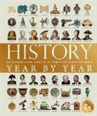 Dk - History