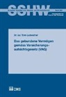 Tom Ludescher - Das gebundene Vermögen gemäss Versicherungsaufsichtsgesetz (VAG)
