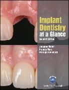 Philippe Bouchard, Philippe ( Professor Bouchard, Bouchard Philippe, Jacques Malet, Jacques ( Assistant Professor of Clinical D Malet, Jacques ( Assistant Professor of Clinical Dentistry Malet... - Implant Dentistry At a Glance
