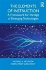 MOLENDA, Michael Molenda, Michael (Indiana Universityindiana Univer Molenda, Michael H. Molenda, Michael H. (Indiana University) Molenda, Michael H. (Indiana University) Subramony Molenda... - Elements of Instruction
