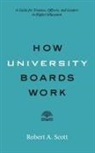 Robert A Scott, Robert A. Scott, Robert A. (President Emeritus of Adelphi Un Scott, Robert A. (President Emeritus of Adelphi University) Scott - How University Boards Work