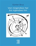 Günter Brus - Von nirgendwo her bis irgendwo hin
