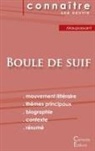 Guy de Maupassant - Fiche de lecture Boule de suif de Maupassant (Analyse littéraire de référence et résumé complet)