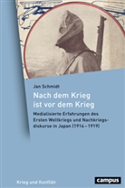 Jan Schmidt - Nach dem Krieg ist vor dem Krieg