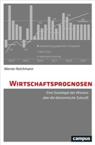 Werner Reichmann - Wirtschaftsprognosen