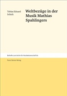 Tobias Eduard Schick - Weltbezüge in der Musik Mathias Spahlingers