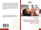 Claudia Marcellin Bollo Mengue, Claudia Marcelline Bollo Mengue, Rose Ngono Mballa, Marie Thér Obama, Marie Thérèse Obama - Manifestations post vaccin et enfants exposés au VIH de 2 à 11 mois