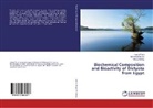 Mohame Deyab, Mohamed Deyab, Taha El-katony, Fatm Ward, Fatma Ward - Biochemical Composition and Bioactivity of Dictyota from Egypt