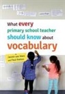 Jannie van Hees, Paul Nation - What Every Primary School Teacher Should Know about Vocabulary
